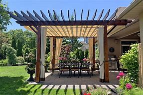 Image result for Retractable Canopy
