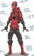 Image result for Homemade Suit