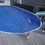 Image result for Swim Spa Pool Covers