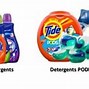 Image result for Cleaning Agents Detergent in Kitchen