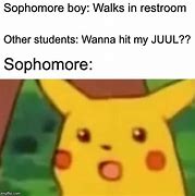 Image result for High School Sophomore Meme