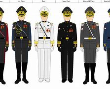 Image result for Us Military Branches Uniforms