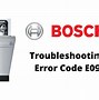 Image result for Bosch Dishwasher E09 Error Code