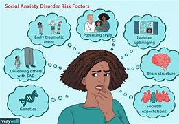 Image result for People with Social Anxiety Disorder