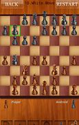 Image result for Chess Online Tree