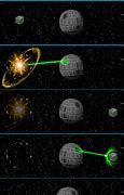 Image result for Star Trek vs Death Star