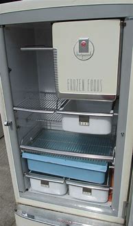 Image result for Antique Canvas Auto Refrigerator