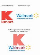 Image result for Kmart Logo History