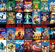 Image result for New Movies On DVD for Kids