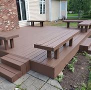 Image result for Lowe%27s Deck Stain