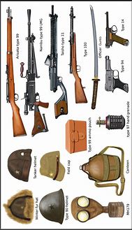 Image result for Japanese World War 2 Weapons