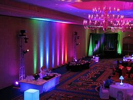 Image result for Outdoor LED Wall Wash Lighting