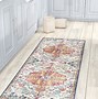 Image result for Area Rugs and Runners
