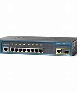 Image result for Cisco Switches