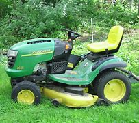 Image result for Zero Turn Lawn Mowers Product