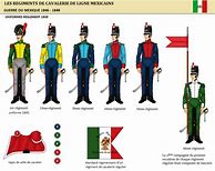 Image result for Mexican Army Hat 1846