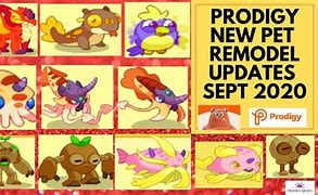 Image result for How to Update Prodigy
