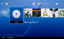 Image result for Play DVD On Your Laptop