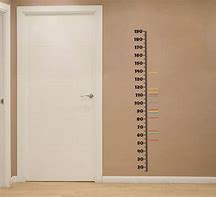Image result for Wall Height Chart