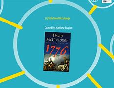 Image result for 1776 David McCullough Sample