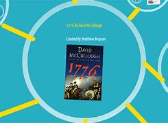 Image result for David McCullough Books Chronology