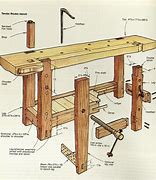 Image result for Best Woodworking Bench Plans