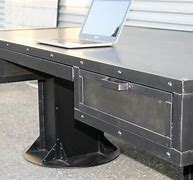 Image result for Industrial Desk