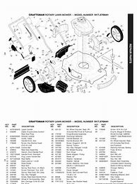 Image result for Craftsman Model 917 Mower Parts Numbers