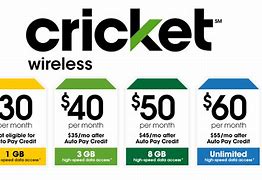 Image result for Cricket Wireless coupons for iphones