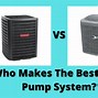 Image result for Best Heat Pump Ventless Dryer