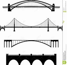 Image result for Pittsburgh Bridges Art