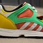 Image result for Adidas Equipment EQT