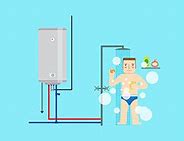Image result for Large House Propane Tankless Water Heater