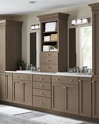 Image result for Price of Kitchen Cabinets at Home Depot