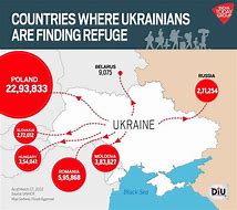 Image result for Crisis in Ukraine