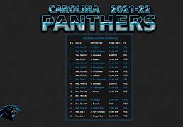 Image result for Panthers NFL Scores