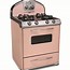 Image result for Red Kitchen Appliances Amenity