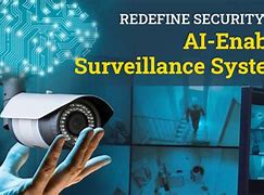 Image result for Surveillance program renewal house intel panel