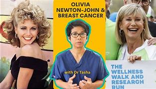 Image result for Olivia Newton-John Third Cancer