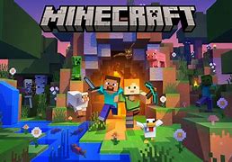 Image result for How to Play Minecraft Like a Pro