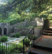 Image result for Highland Park Rochester NY