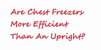 Image result for 3.5 Cu FT Upright Freezer