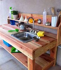 Image result for DIY Kitchen Pallet Shelving