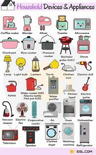 Image result for Household Appliance Power Consumption Chart
