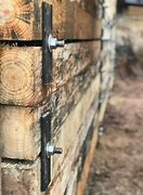 Image result for Soldier Wall Construction
