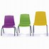 Image result for UK Classroom Chair