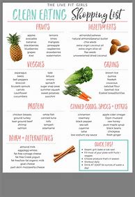 Image result for Healthy Shopping List Printable
