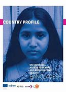 Image result for Bangladesh Physical Map