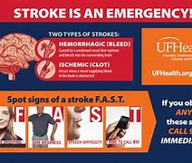 Image result for American Stroke Awareness Month