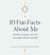 Image result for Facts About MySelf